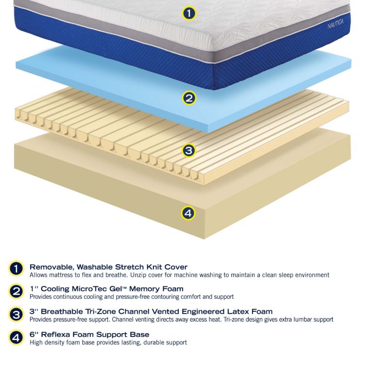 Nautica Home 10