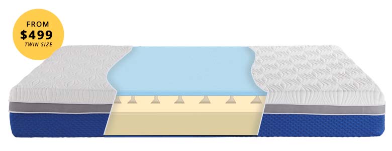 Nautica Home Cooling Gel Memory Foam Mattresses
